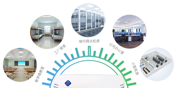 基站空調(diào)節(jié)能控制器，空調(diào)狀態(tài)一鍵掌控