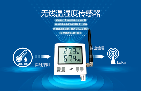 無(wú)線溫濕度傳感器縱橫通